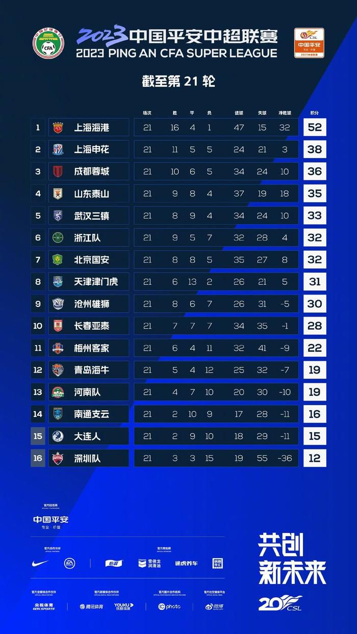 最终多特0-2斯图加特遭淘汰。